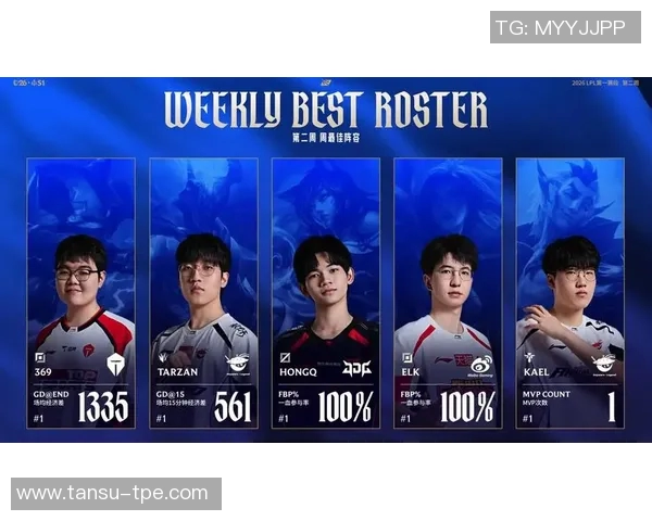 LPL第一赛段Elk精彩表现引发热议电竞新星崛起之路探讨