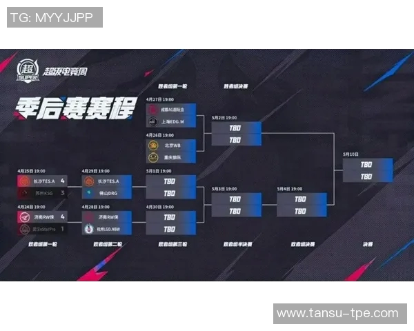 KPL春季赛激战正酣WE战队选手遗憾淘汰引发热议 KPL春季赛激战正酣WE战队选手遗憾淘汰引发热议